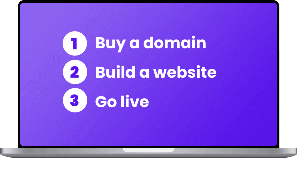 Weba , WEBA, www.Weba.co , https://weba.co , Build a Website, Create a Website, Start a Website, Easy Website Builder, Website Builder St Lucia, Small Business Website Builder, Website Builder with Free Domain, Website Builder with Hosting, AI Website Builder, Drag and Drop Website Builder, Professional Website Builder, Affordable Website Builder, No Code Website Builder, Business Website Builder, Website Creator , Website Builder with FREE Hosting, Weba , WEBA, Create a Website in St Lucia , Website Design St Lucia , Website Design Saint Lucia Web Design St Lucia , Web Design Saint Lucia , St Lucia Website design , St Lucia Web design , best website designer in St Lucia Web development St Lucia, web developer St Lucia , Buy Domain Names , Cheap Domains , Domain Provider St Lucia , Domain Registration St Lucia , Buy a Domain St Lucia , Register a Domain Name St Lucia , Domain Names St Lucia , Domain Registrar St Lucia , Website Domains St Lucia , Buy Domains Online St Lucia , Caribbean Domain Provider